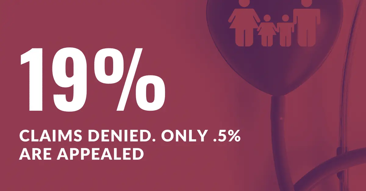 how-to-dispute-a-denied-health-insurance-claim-alliance-health